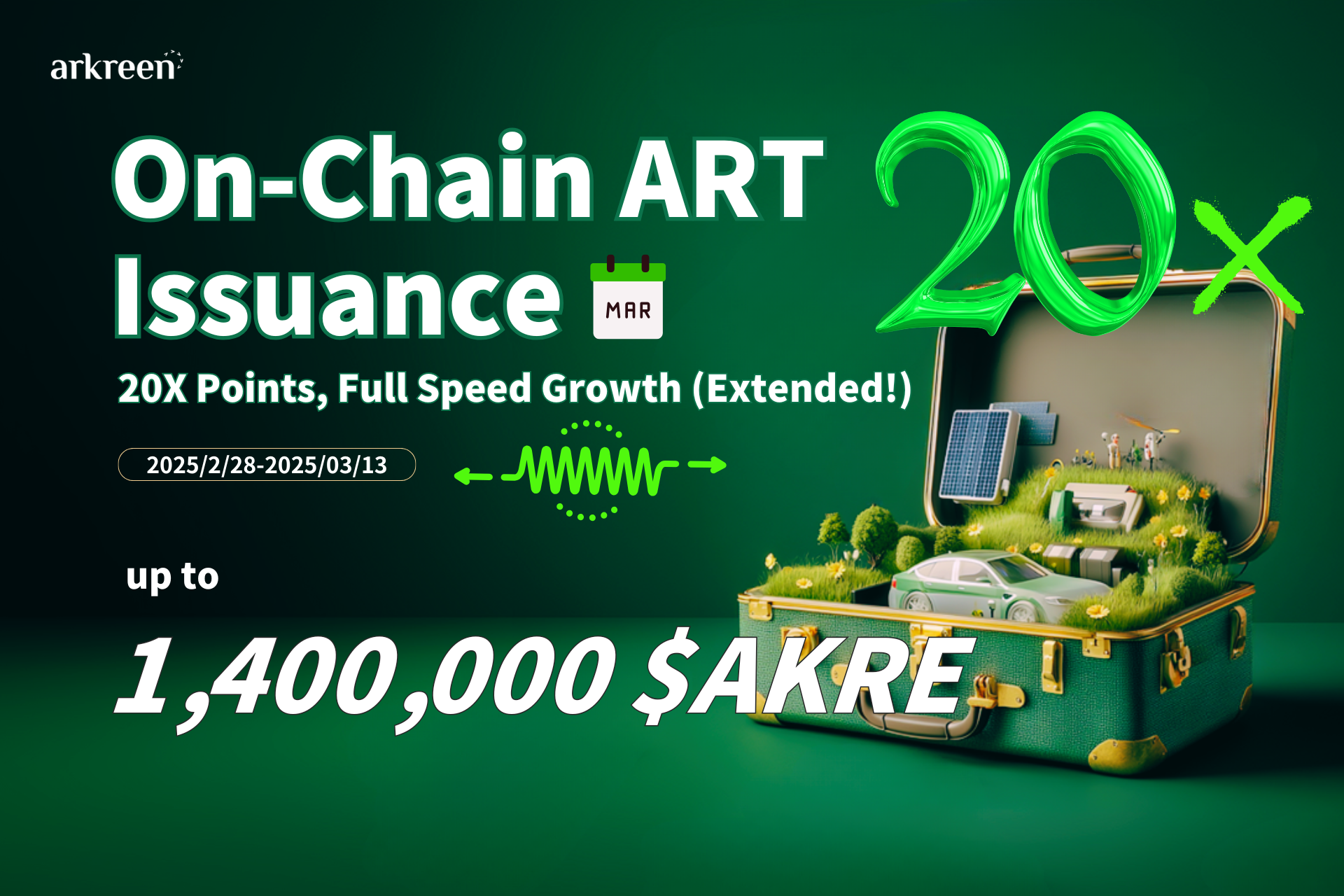 20X Points, Full Speed Growth: February’s On-chain ART Issuance Acceleration (Extended!)