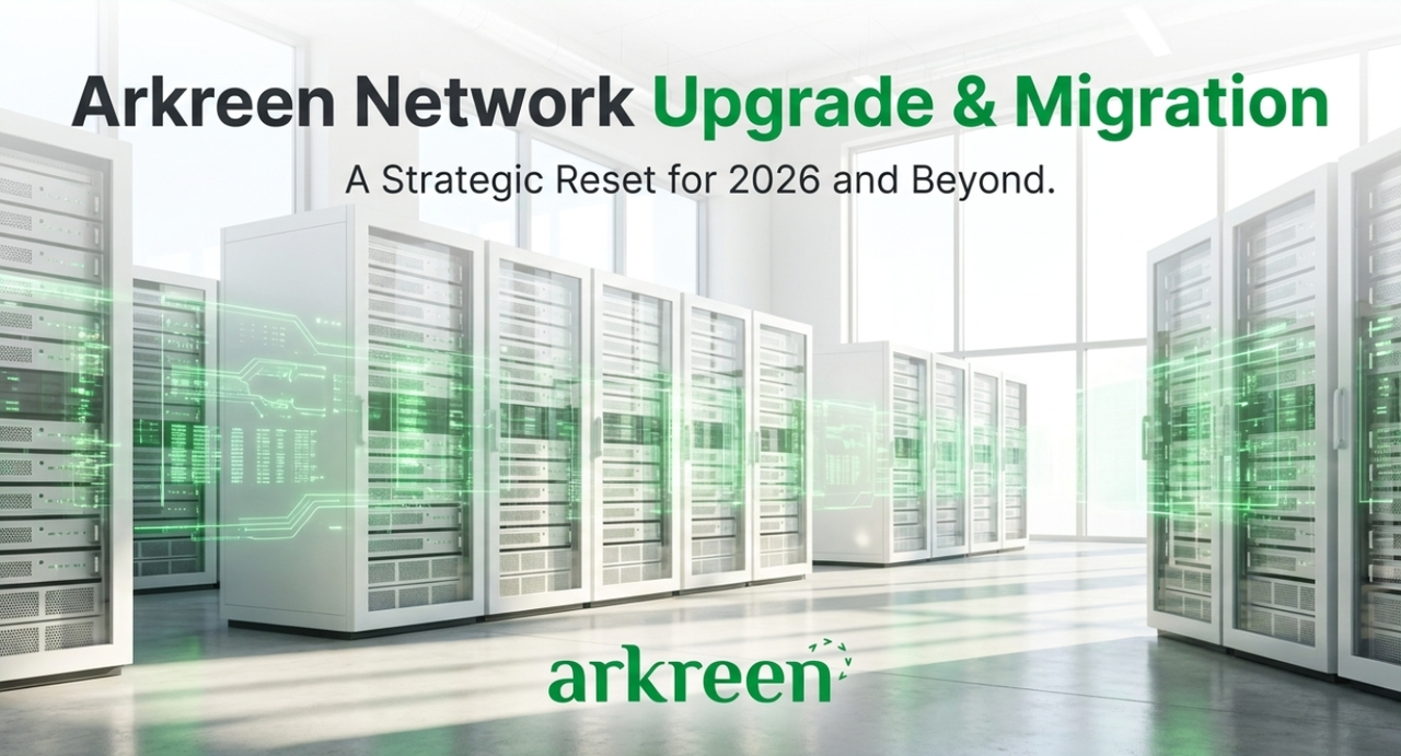 Arkreen Network Upgrade and Migration!
