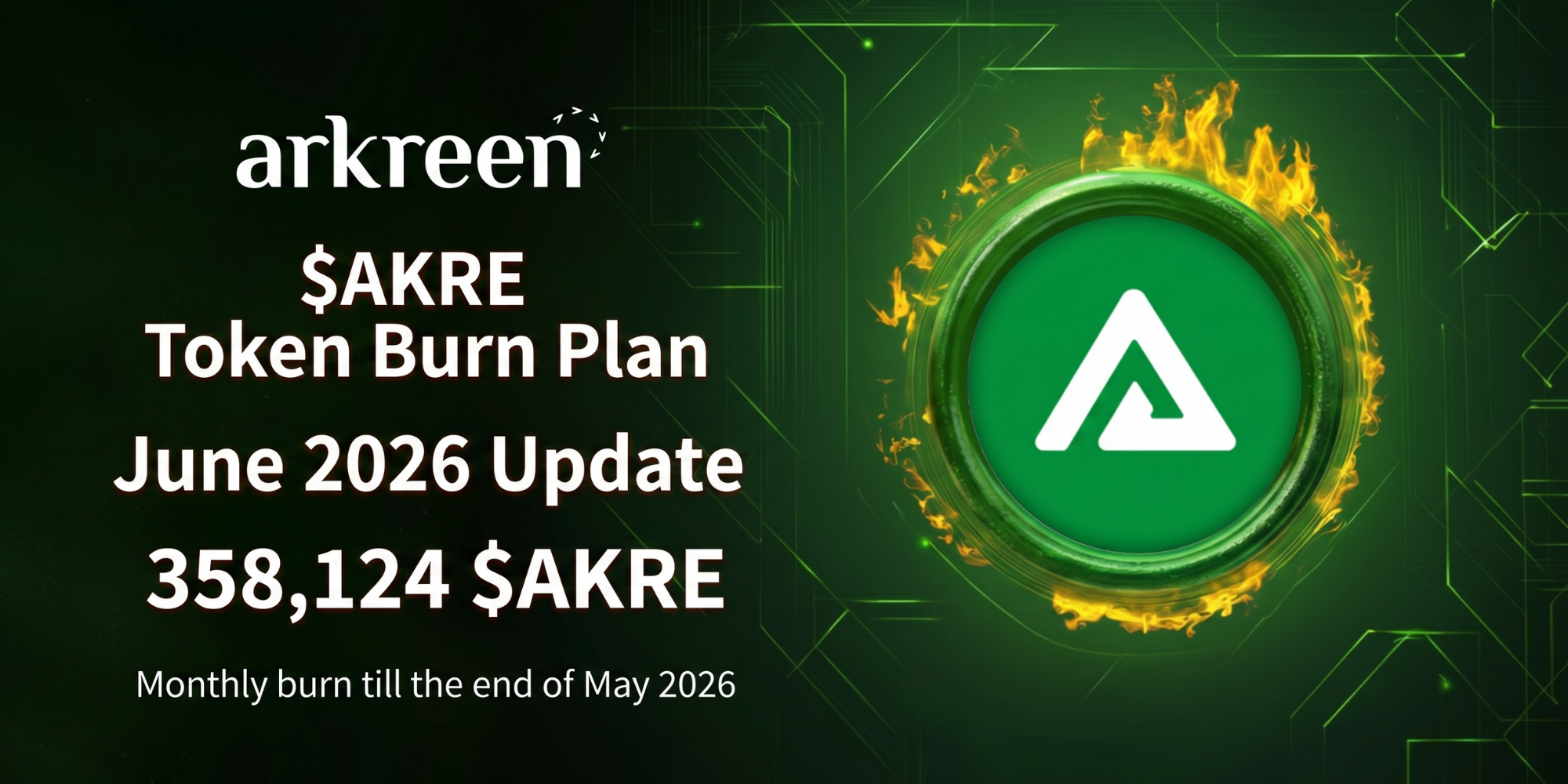 Arkreen's $AKRE Burn Update: 358,124 Tokens Removed (June 2026)